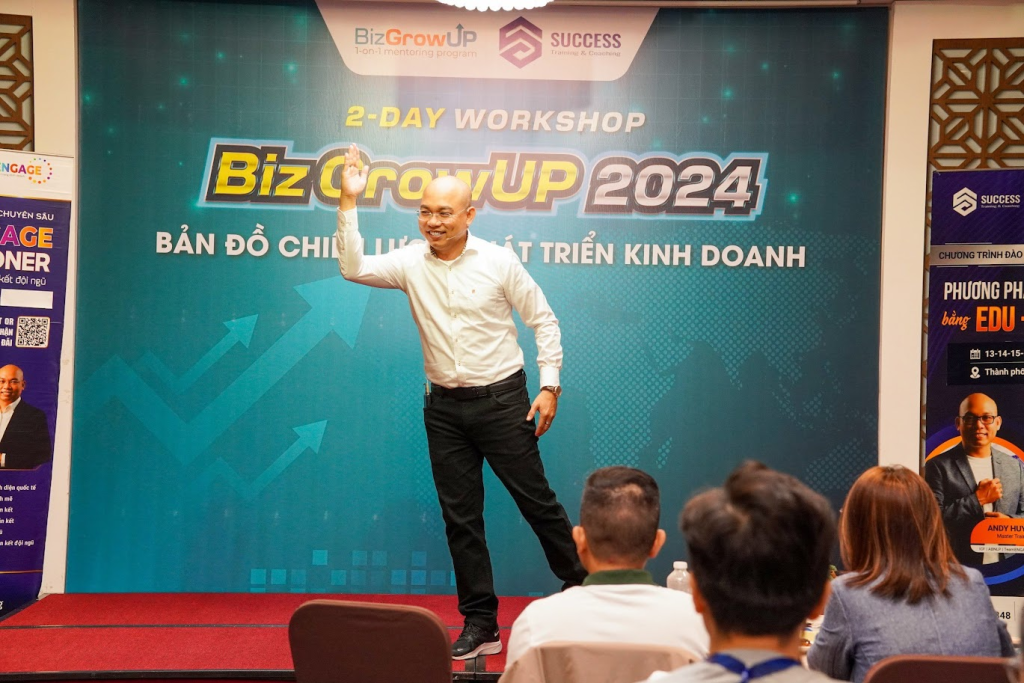 Phong cách Trainer, Xây dựng phong cách Trainer, Trainer chuyên nghiệp, Phong cách giảng dạy chuyên nghiệp, Bản sắc Trainer