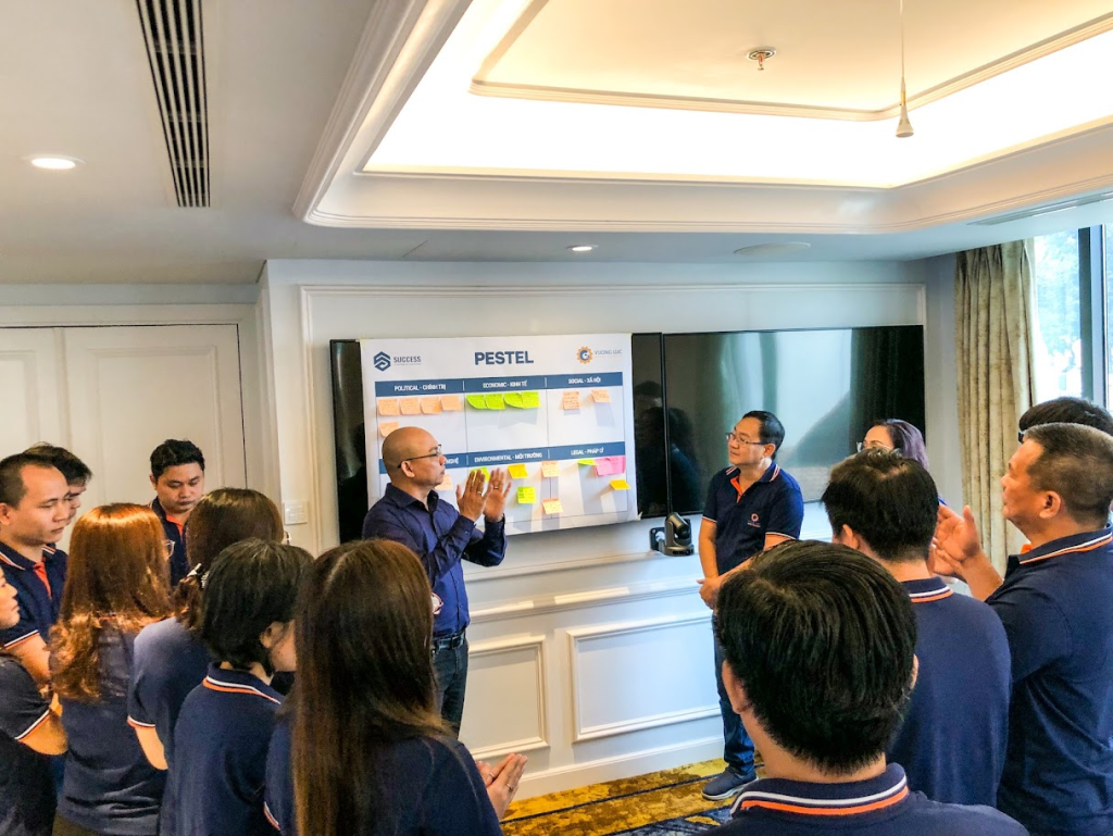 dạy cái người học cần, Trainer chuyên nghiệp, nhu cầu đào tạo, thiết kế khóa học hiệu quả, kỹ năng trainer chuyên nghiệp